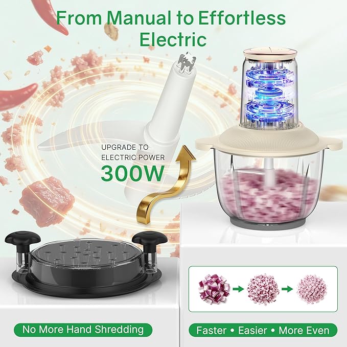 Food Processors 300W Electric Chicken Shredder Meat Grinder with Dual Blades and Full Copper Motor, 2L Food Chopper for Meat/Cooked Chicken Breast/Fish/Vegetable/Baby Food/Pet Food(Large)