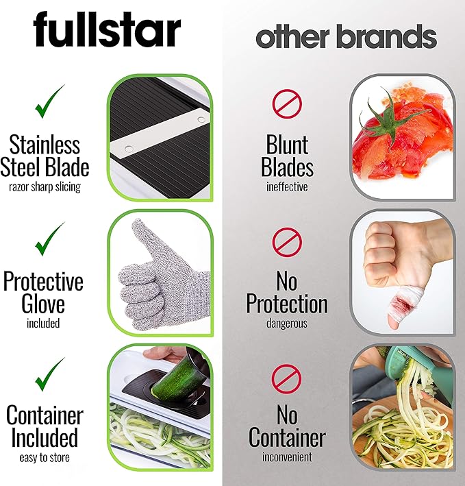 Fullstar Mandoline Slicer for Kitchen, Fruit Cutter, Cheese Grater, Cucumber Slicer, Veggie Spiralizer, Food Cutter & Kitchen Gadgets & Gifts with Safety Glove (11 in 1, White)